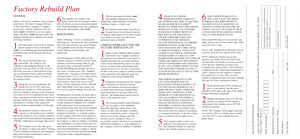 Avalir Owner Care Program