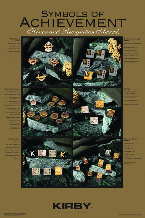 Symbols of Achievement Honor Poster