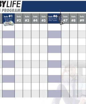 KirbyLife Rewards Program Tracking Board