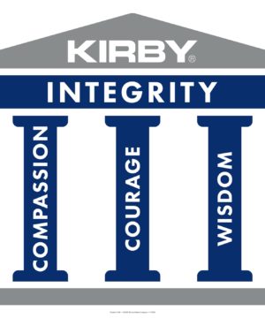 Kirby Pillars Poster