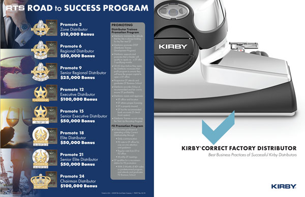 Kirby Correct Factory Distributor Brochure