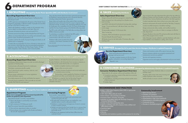 Kirby Correct Factory Distributor Brochure - Image 4